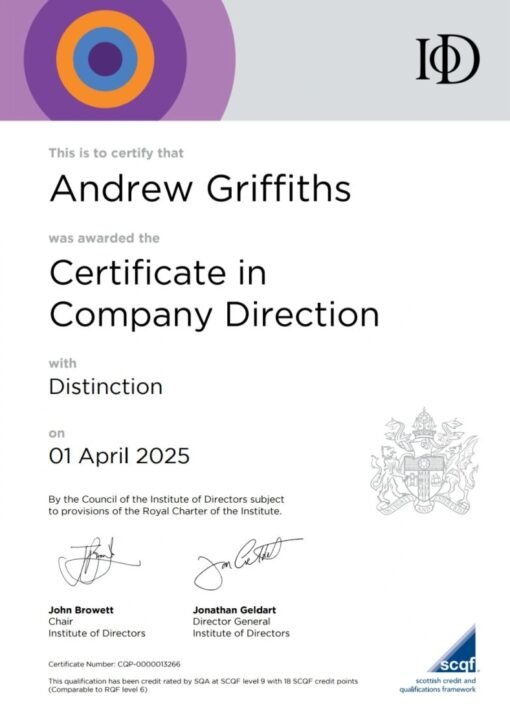 IOD Diploma Students